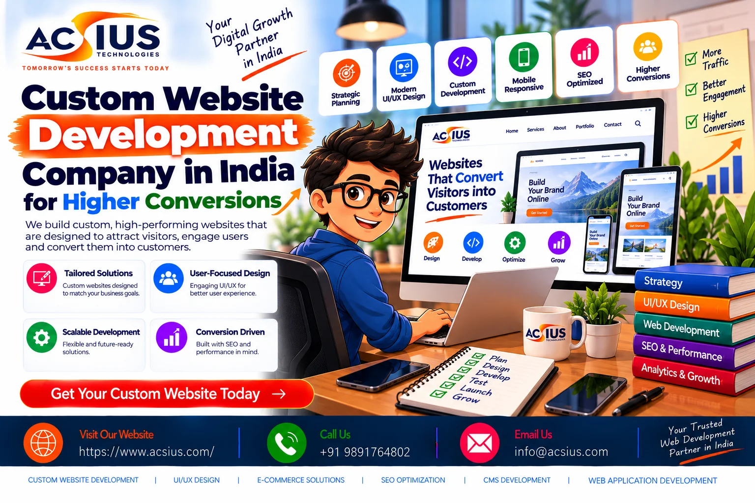 Custom Website Development Company in India for Higher Conversions