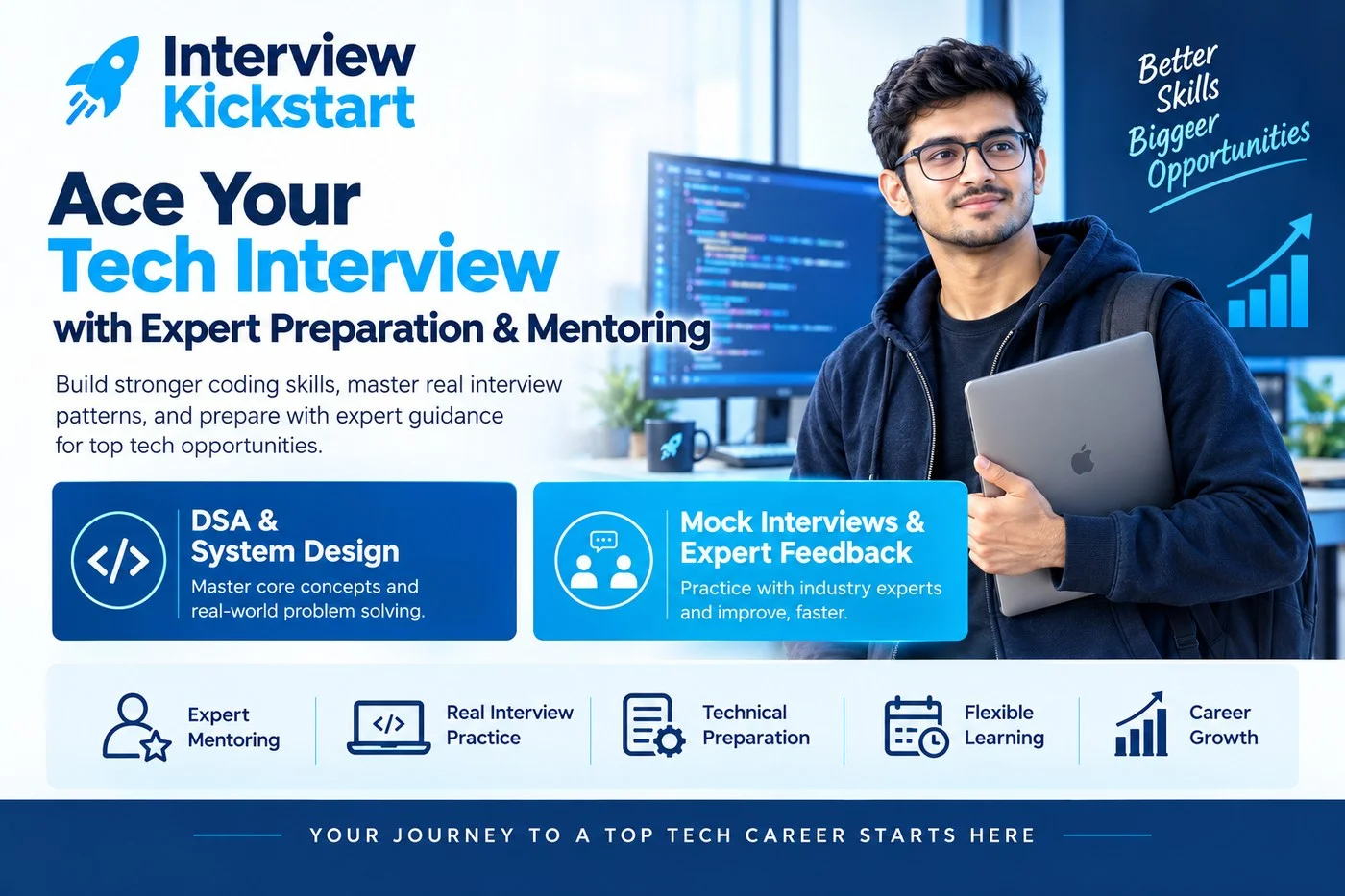 Designing Multi-Tenant Data Platforms: A System Design Interview Guide for Data Engineers