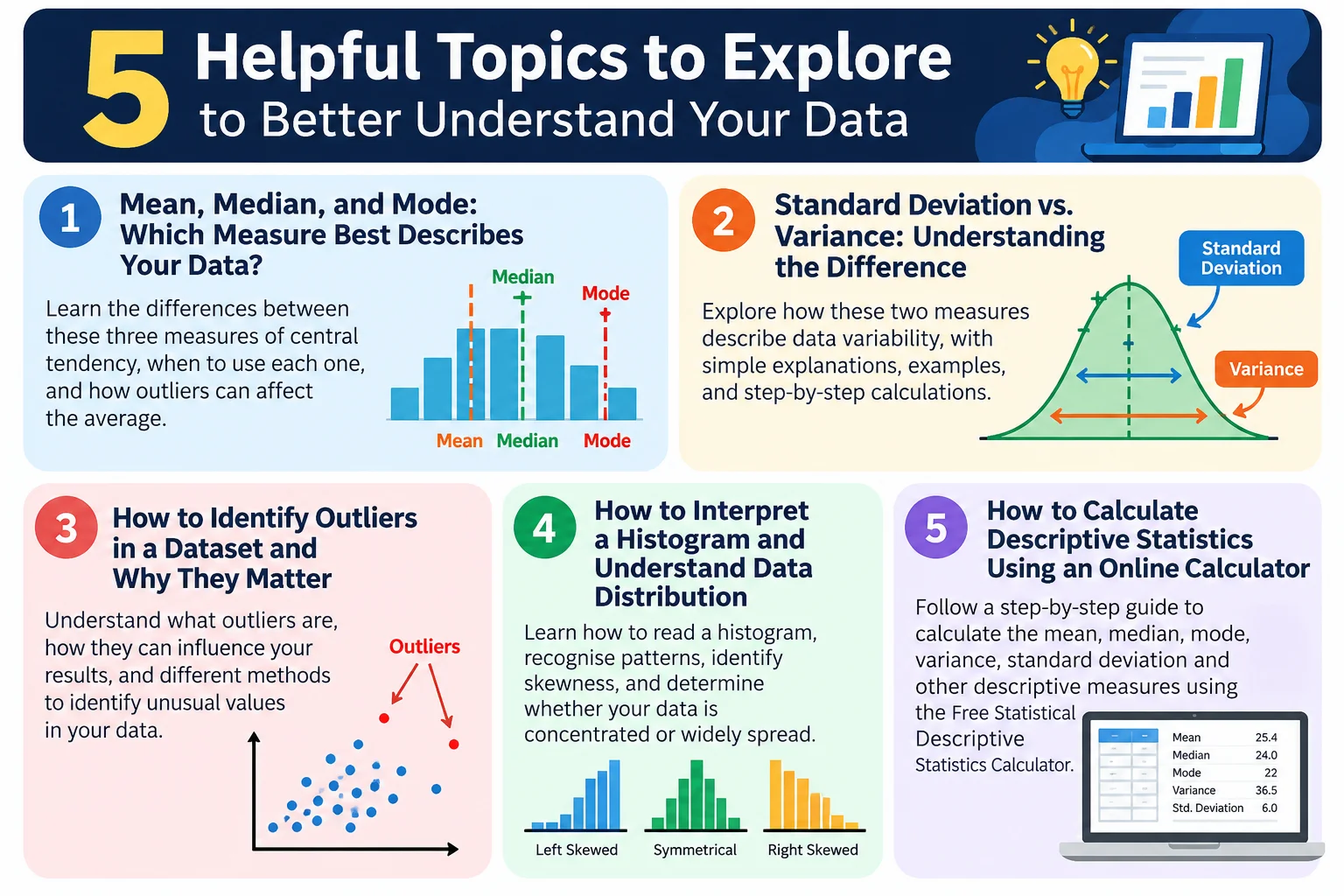 What Does Your Data Really Tell You? A Beginner’s Guide to Descriptive Statistics