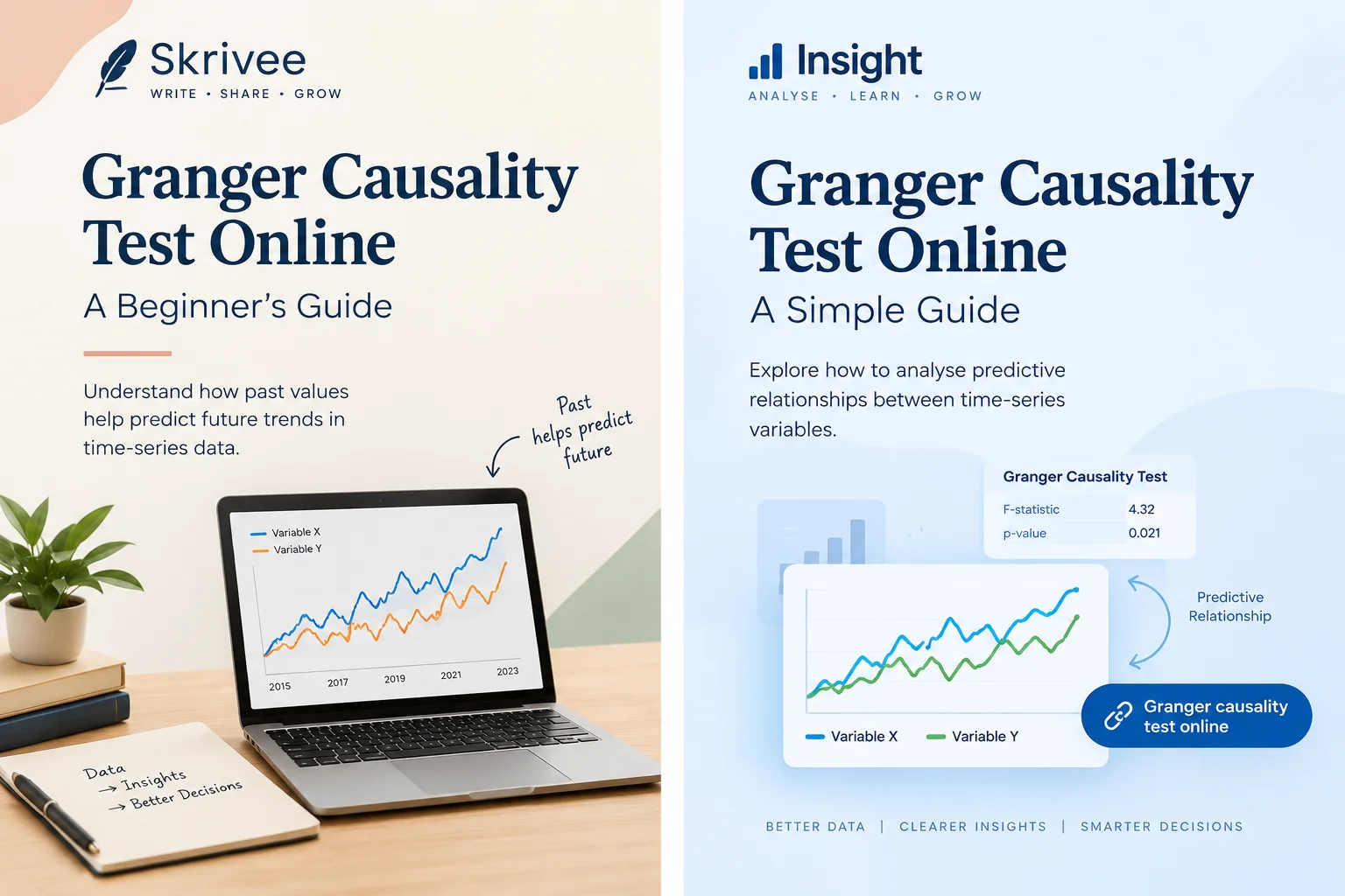 Granger Causality Test Online: