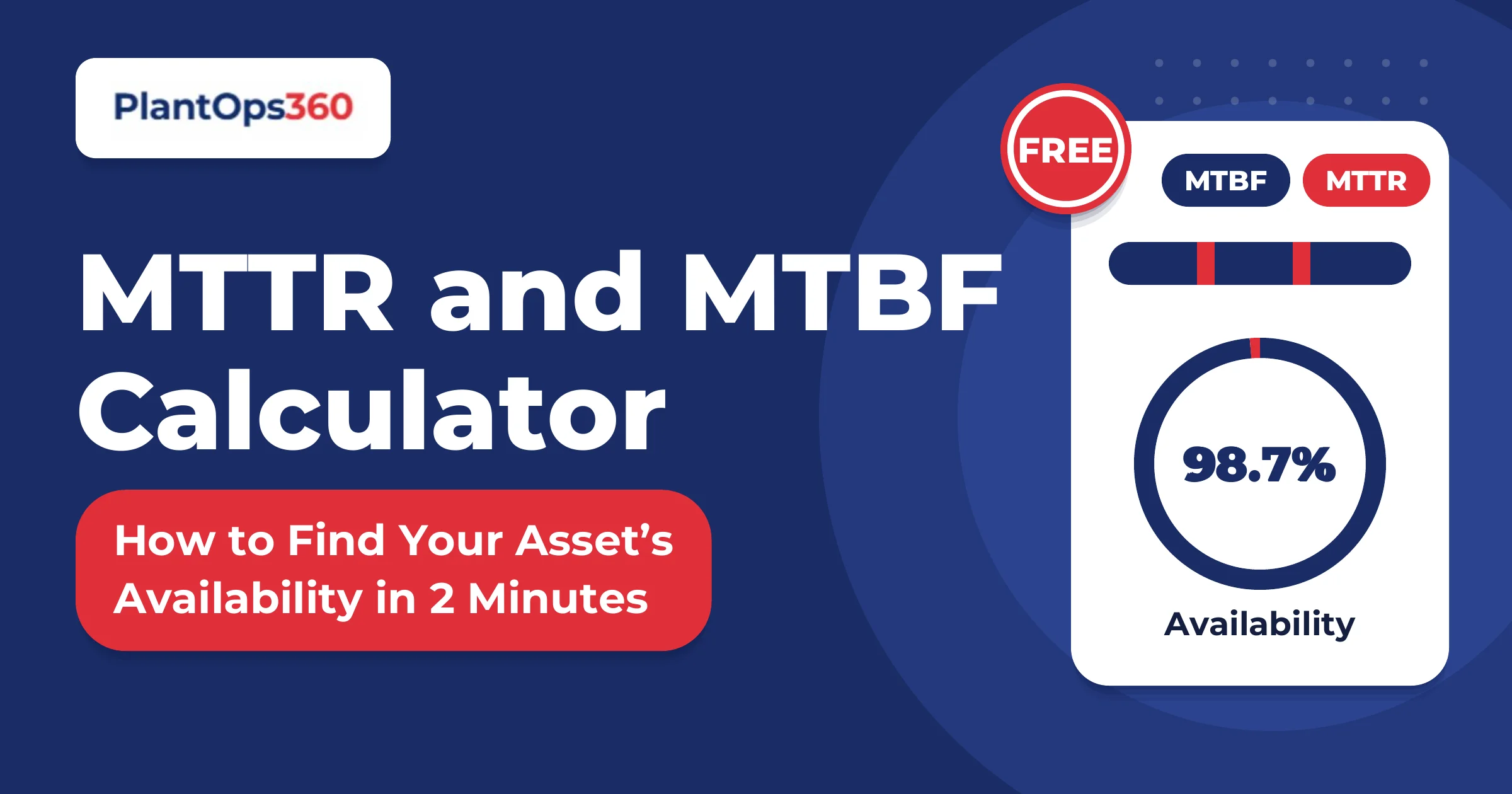 MTTR and MTBF Calculator: How to Find Your Asset's Availability in 2 Minutes