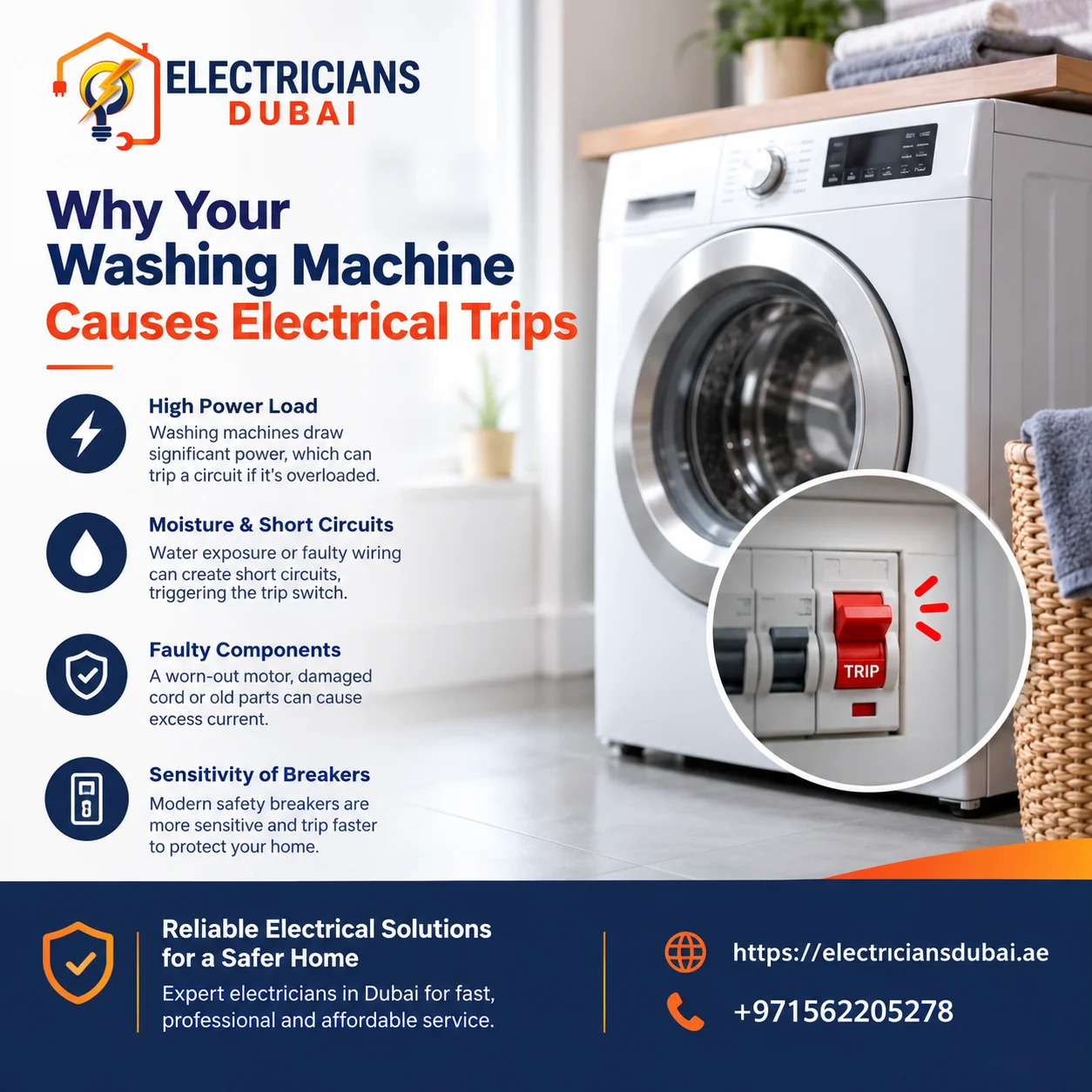 Why Your Washing Machine Causes Electrical Trips