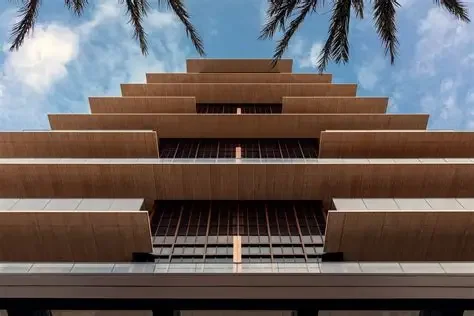 ACE Arte Sector 150 Noida