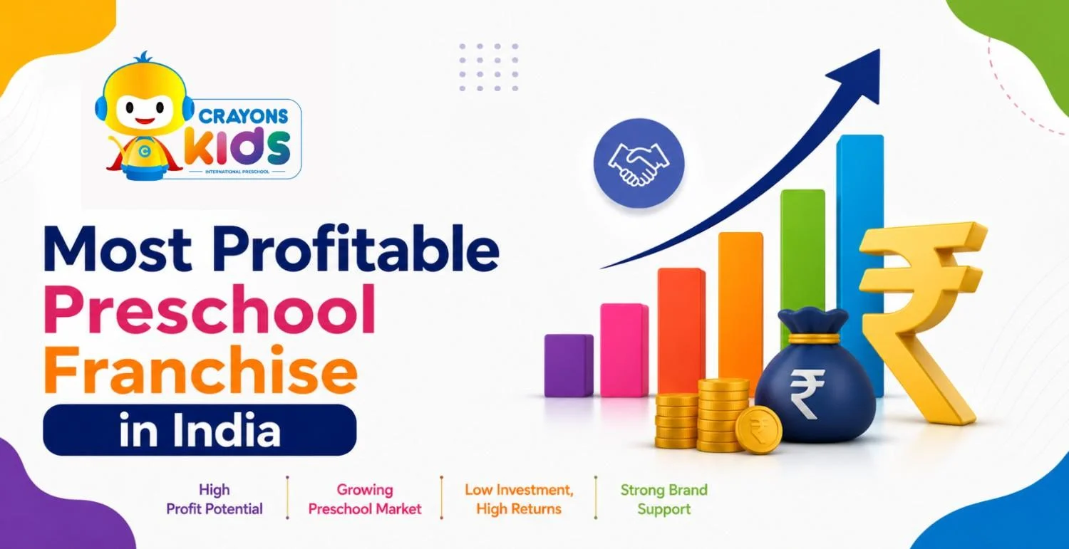 Which Preschool Franchise Is Best for Women Entrepreneurs in India?