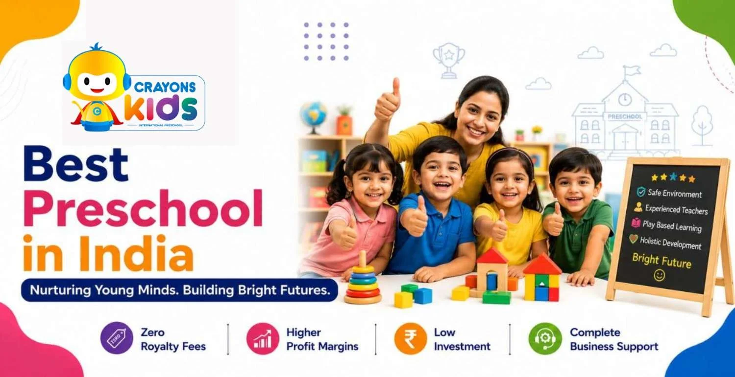 Most Profitable Preschool Franchise Business in India
