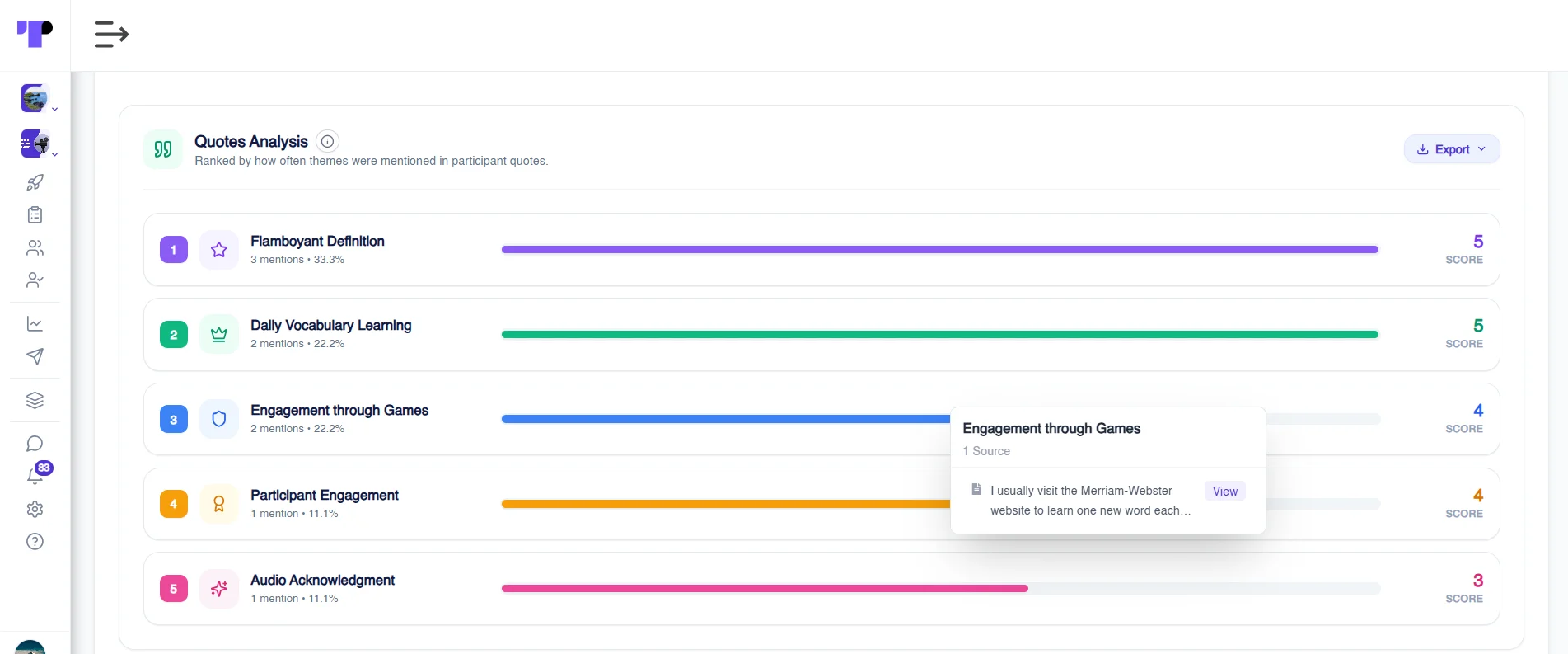 Figure 20: A researcher explores newly emerging themes from participants’ open-ended journal submissions in Terapage.