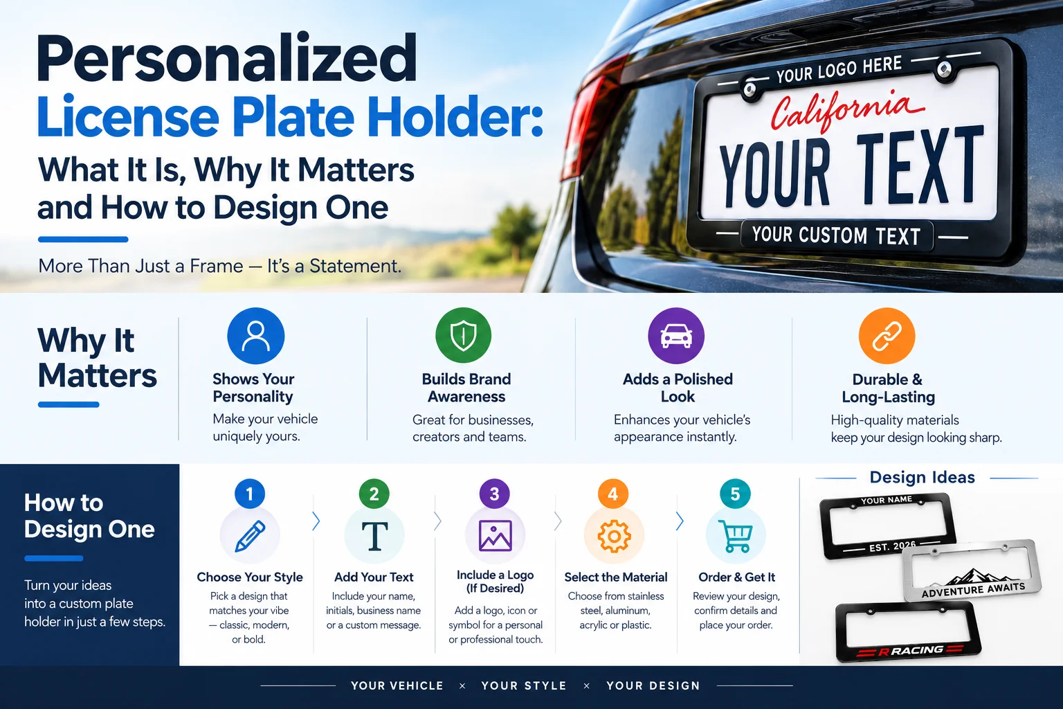 Personalized License Plate Holder: What It Is, Why It Matters and How to Design One