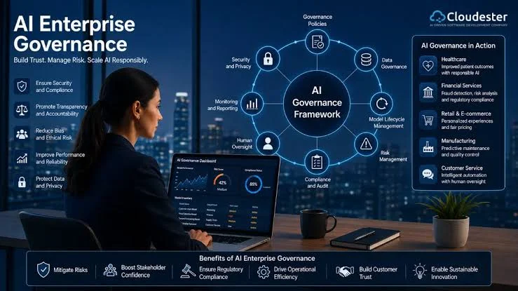 Enterprise AI Agent Governance: Best Practices for Security and Accountability