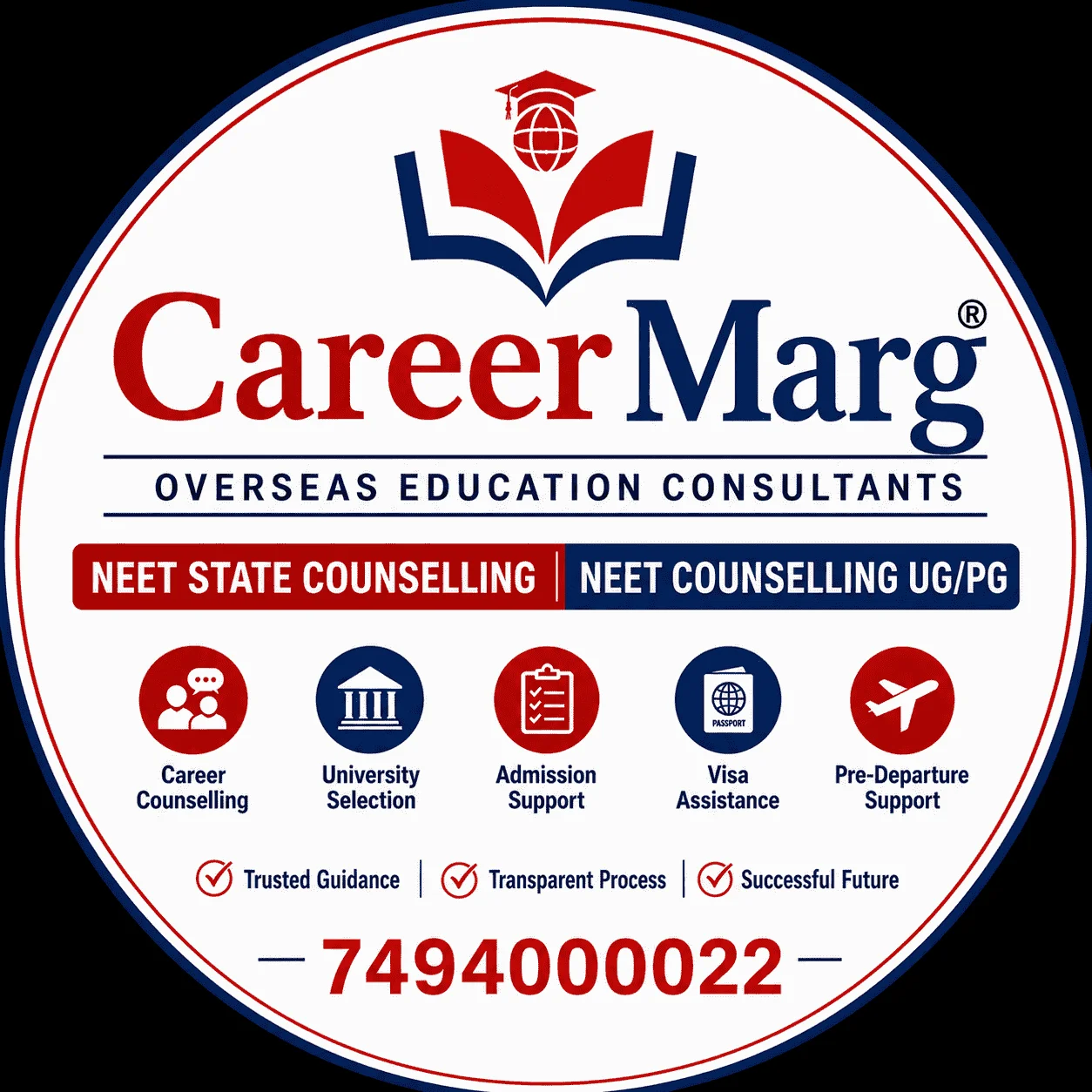 Career Marg