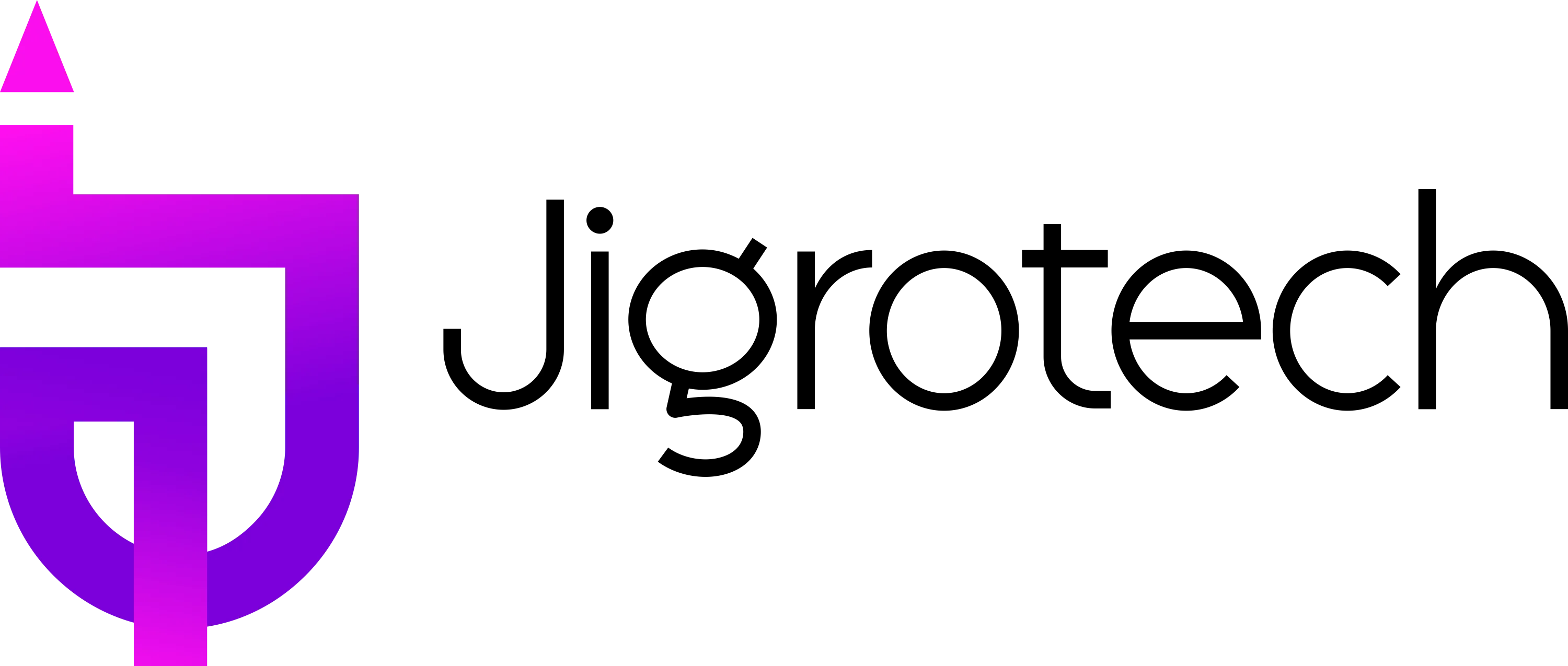 Jigrotech Solutions