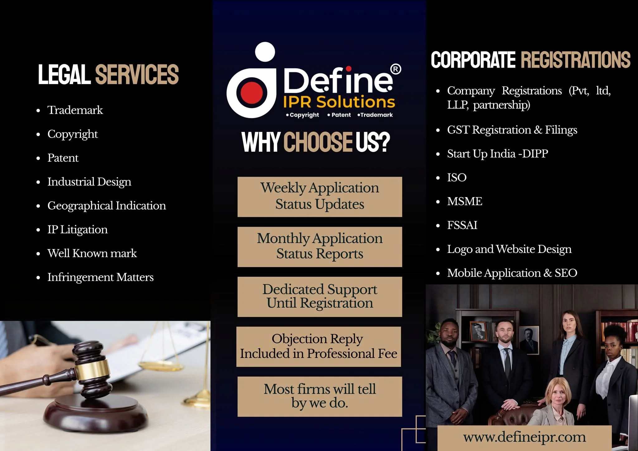 Define IPR