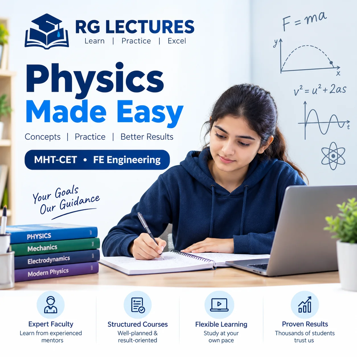 Rg lectures