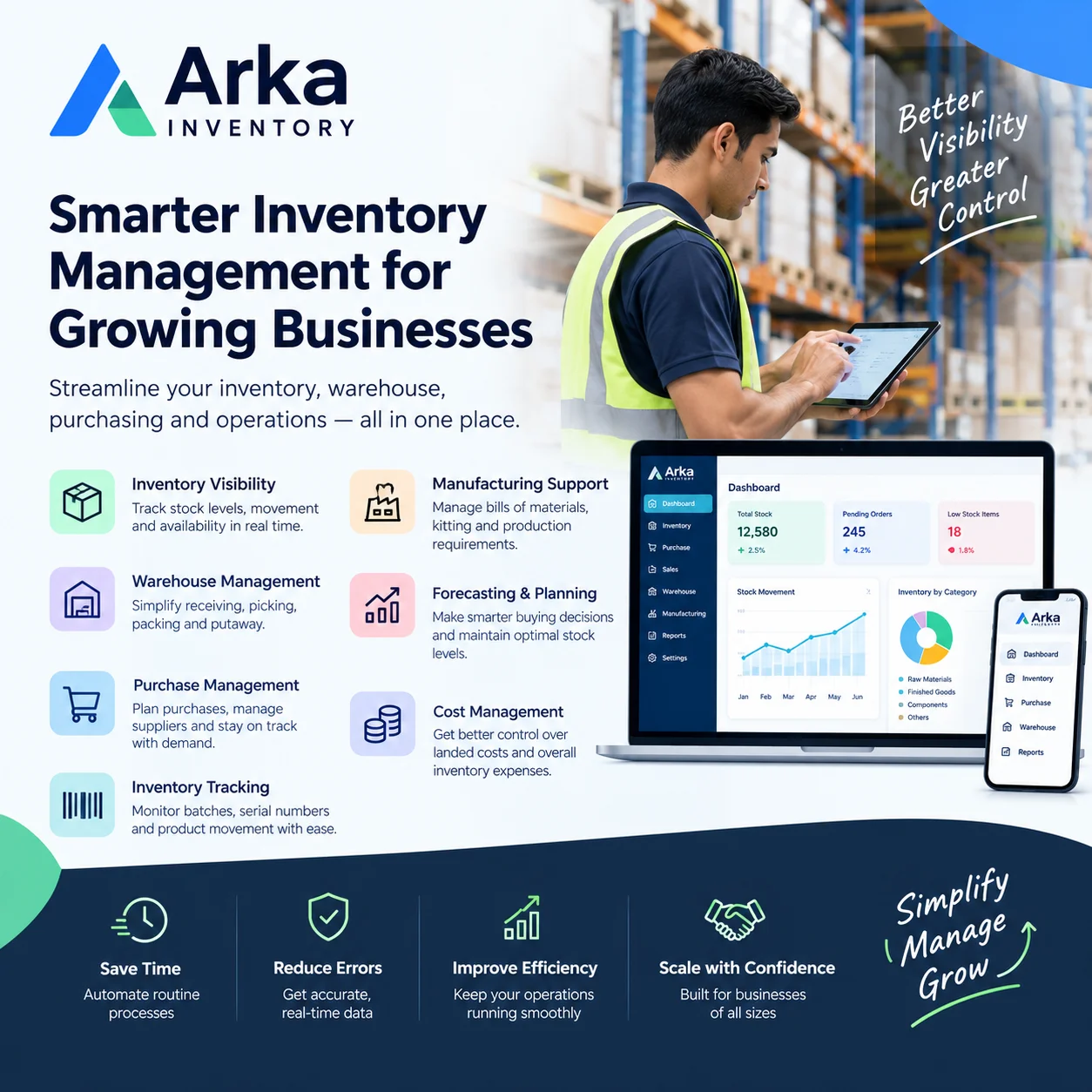 arka inventory
