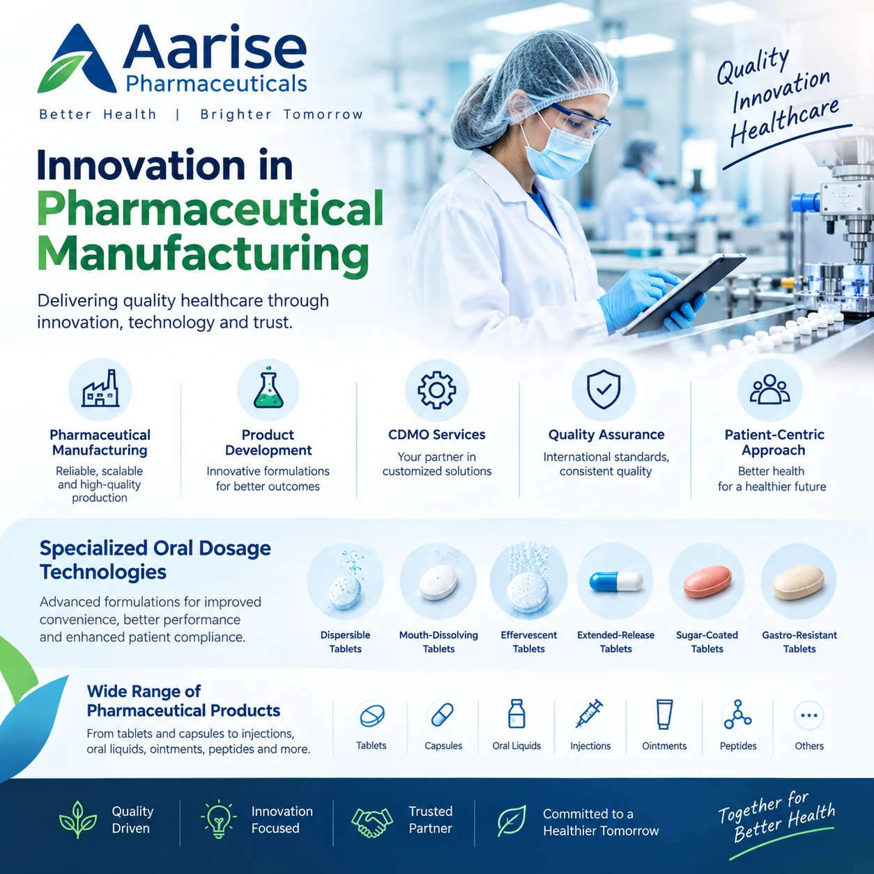 aarise pharma