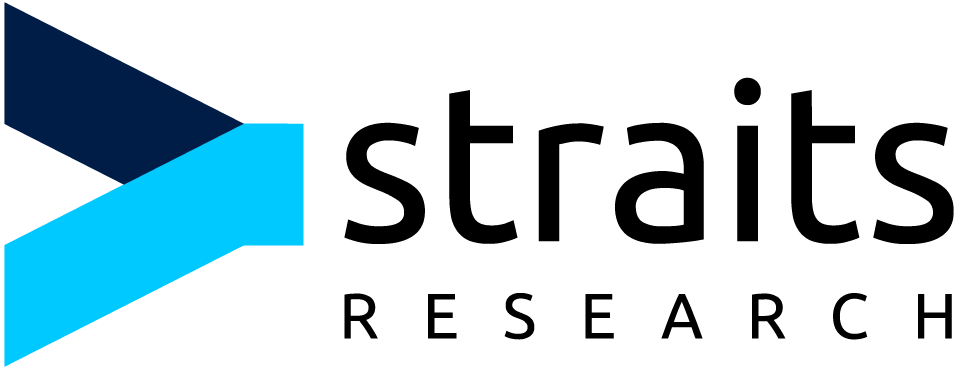 straitsresearchblogs